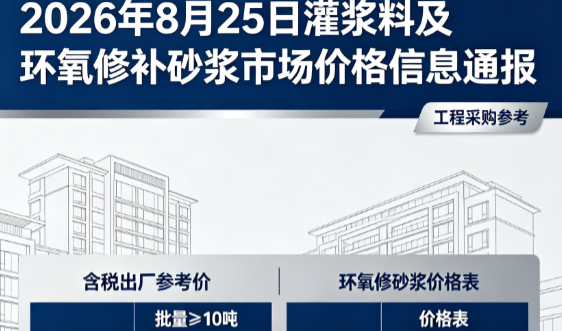 洛扎2026年8月25日灌浆料及环氧修补砂浆市场价格信息通报